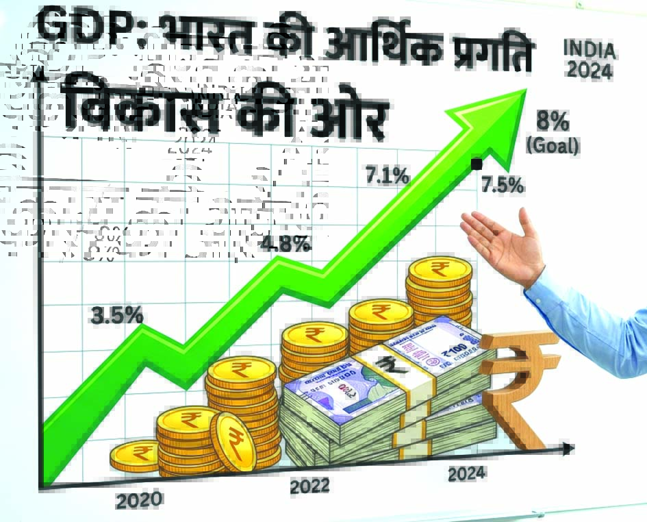 भारत की 5 ट्रिलियन अर्थव्यवस्था और विकास की चुनौतियों पर संपादकीय