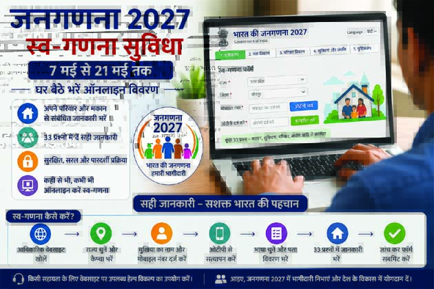 जनगणना 2027 के लिए घर बैठे स्व गणना ऑनलाइन फॉर्म भरने की सुविधा